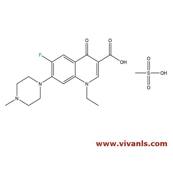 VIVAN Life Sciences Products, L-Isoleucine, R-Bicalutamide, S-Bicalutamide, R-Carvedilol, S-Carvedilol, R-Ondansetron HCL.2H20, S (+) Etodolac, S-Ibuprofen, S-Pantoprazole sodium, S-Duloxetine, Levosimendan, S-citalopram